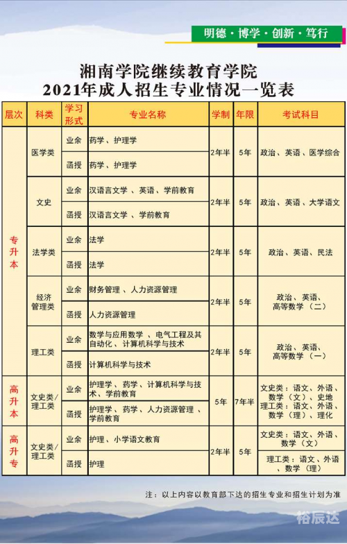 1122.com关键词，1122.com