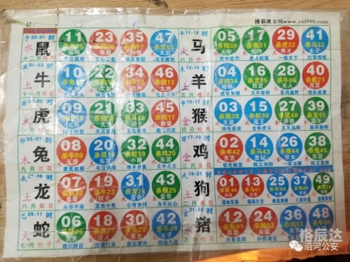 2015六和合彩开奖结果揭晓-第3张图片
