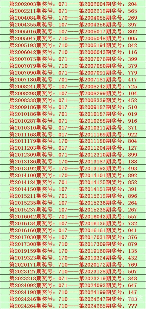 彩票3d查询图纸彩票3D查询文章-第1张图片