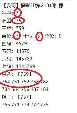 3d之家预测3D之家预测