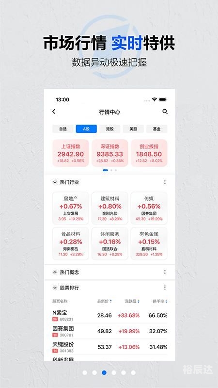第一财经周刊电子版在哪儿看第一财经周刊 iPad使用体验