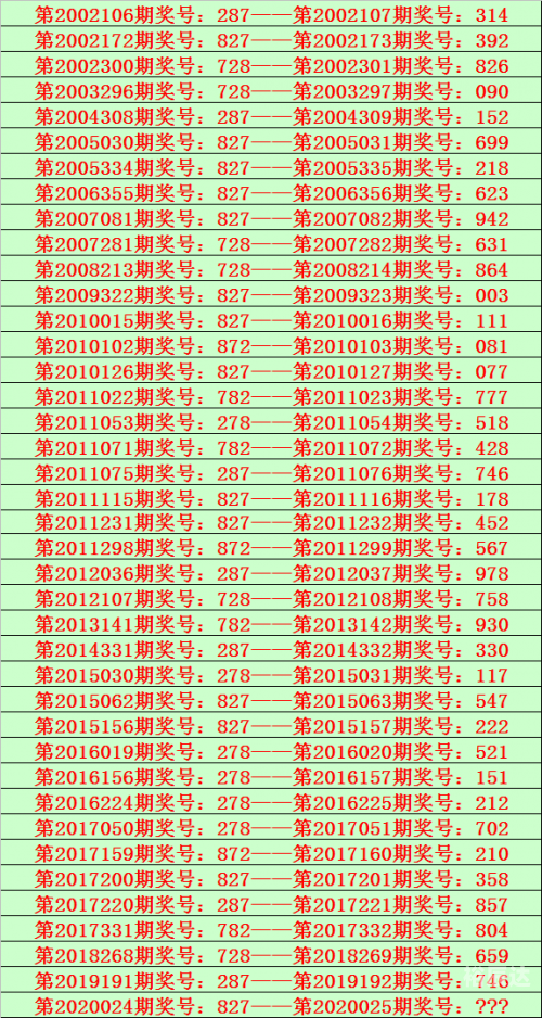 三码中特期期，揭秘神秘彩票-第2张图片