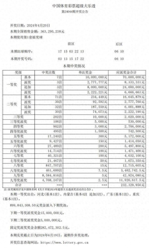 天下彩天空彩票与同行天下彩天空彩票与同行