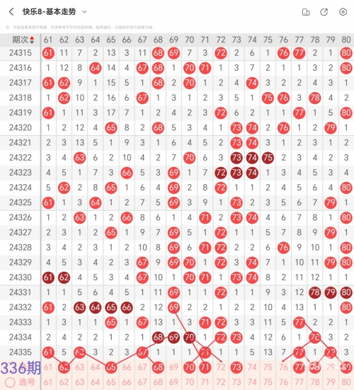 308k二四六天天好彩