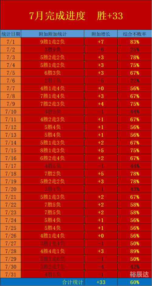 8波比分足球8波比分解析-第2张图片