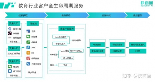 宝都平台，引领智慧金融新纪元-第2张图片