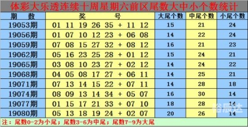 白小姐一肖一码免费期期中白小姐一肖一码免费期，期期中的神秘魅力-第2张图片