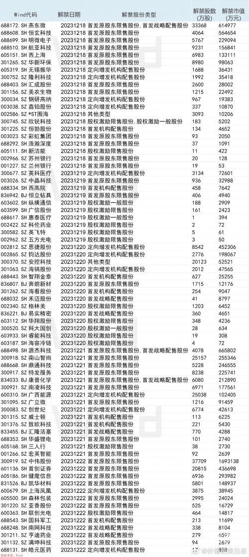 新奥开奖结果查询方法