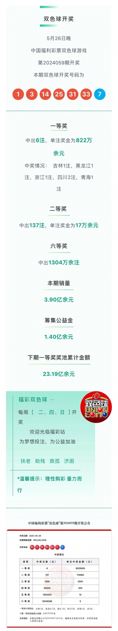 今日香港6合和彩开奖结果查询记录今日香港6合和彩开奖结果查询-第1张图片