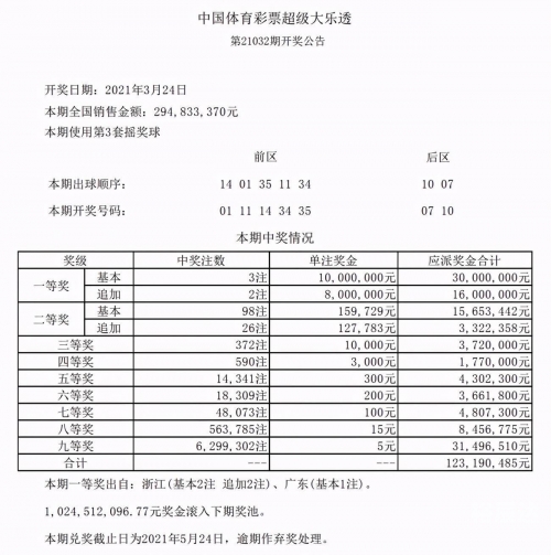 小鱼儿玄机2站 开奖小鱼儿玄机2站开奖-第3张图片
