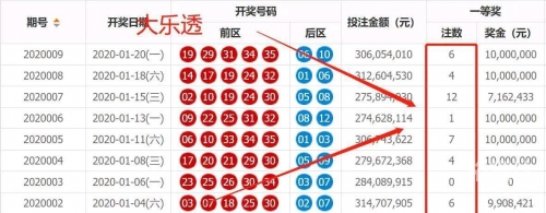 2024年澳门免费资料查询结果2024年澳门免费资料查询结果概览