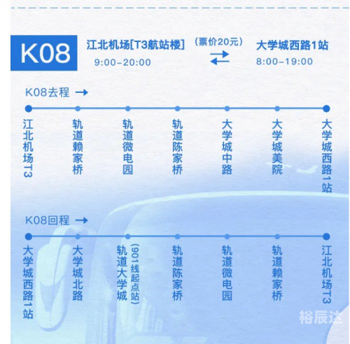 菜园坝汽车站车票查询菜园坝汽车站时刻表