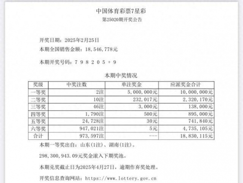 七星彩规则及奖金介绍