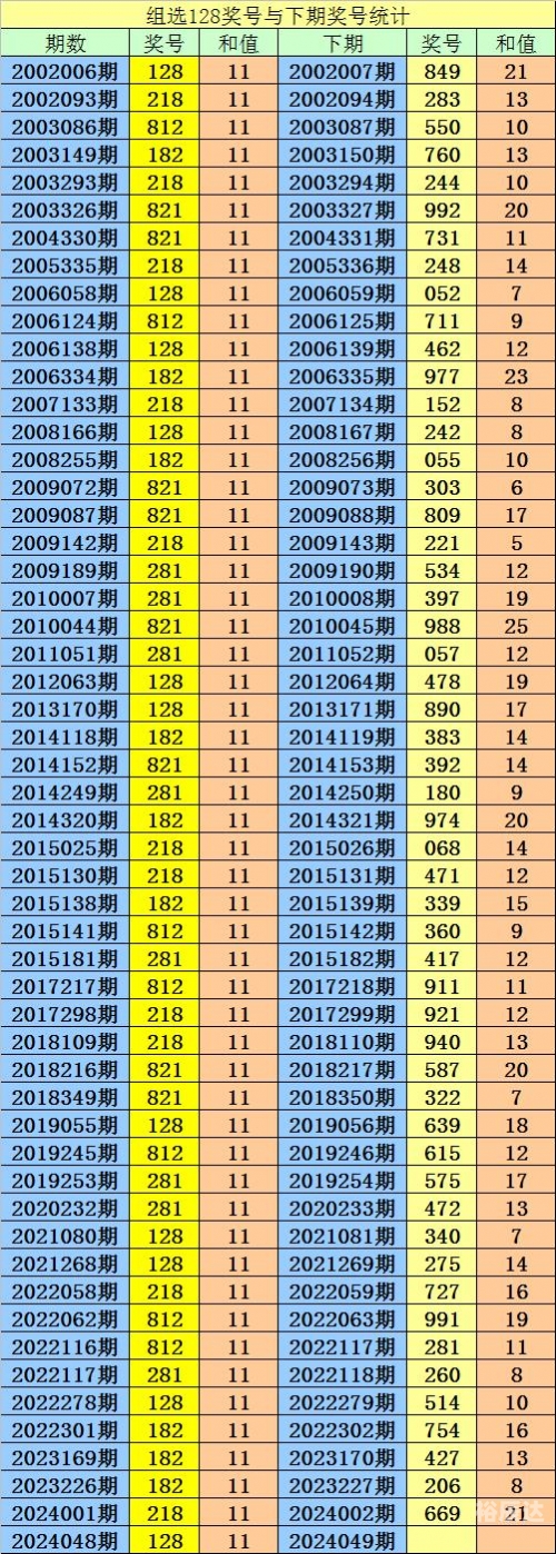 管家婆期期中奖管家婆一码中奖-第2张图片