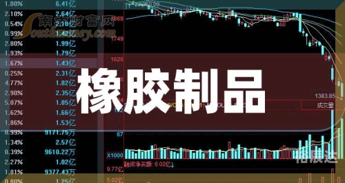 601118股票分析-第2张图片