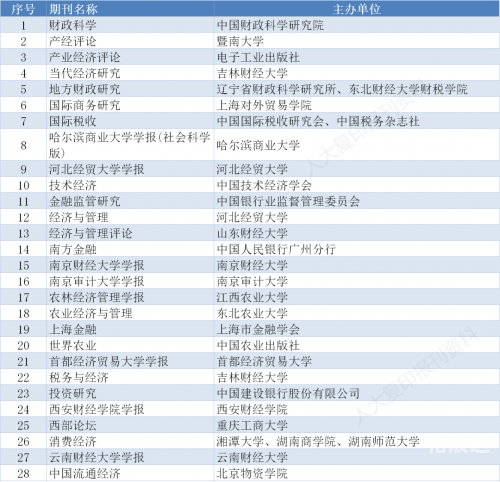 2021正版资料大全完整2022年正版资料大全完整版网站介绍-第3张图片