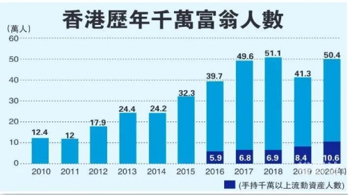 2021年香港最新开奖结果历史2021年香港最新开奖结果回顾-第2张图片