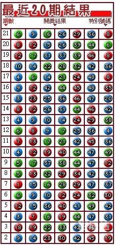 六盒宝典开奖结果今晚六盒宝典今晚开奖结果揭晓-第2张图片