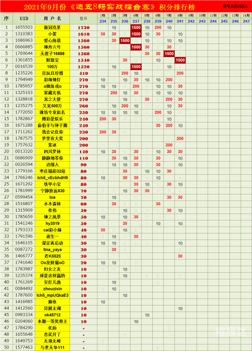 澳门今晚开码公开，2021年的新篇章-第2张图片