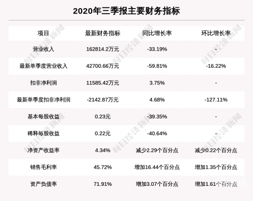 2024新奥历史开奖记录87期2024新奥历史开奖记录87期深度解析-第2张图片