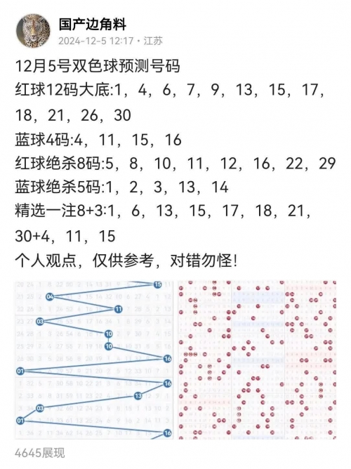 今天双色球预测号码揭晓-第1张图片