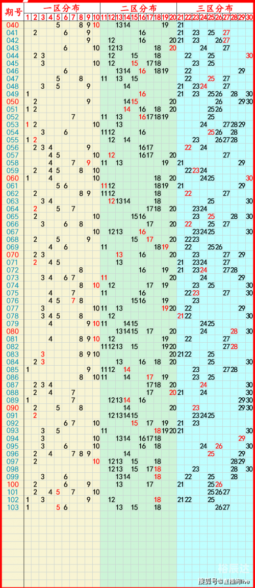 2024新奥历史开奖记录56期2024新奥历史开奖记录56期