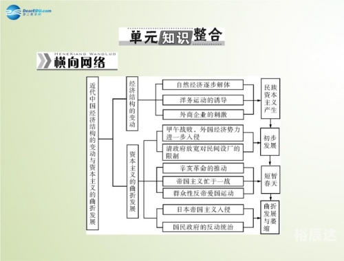 白金汉公爵白金汉，历史与现代的交织之城