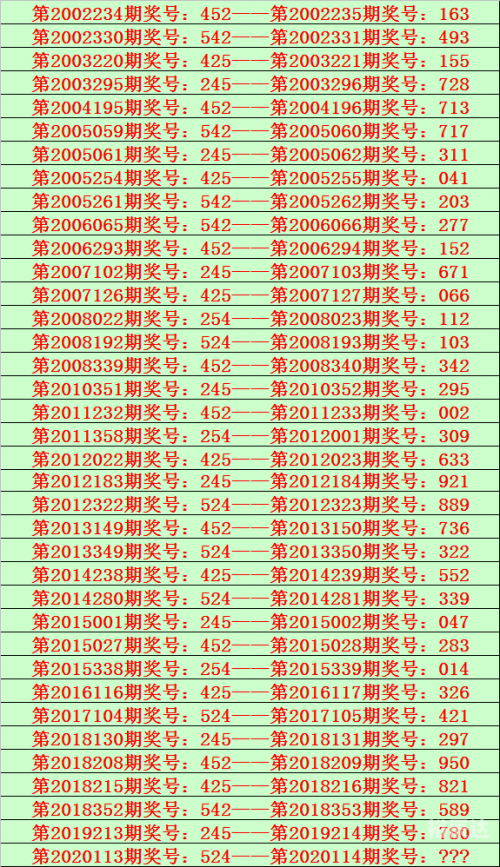 今晚3d单挑一注50倍今晚3D单挑一注50倍，一场刺激的竞技盛宴-第2张图片
