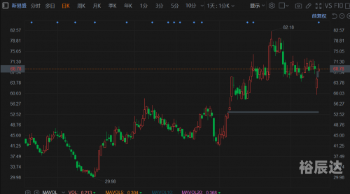 2022一肖一码100%中奖2022一肖一码，100%中奖的神秘预测与展望-第3张图片