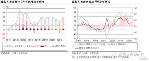 2022一肖一码100%中奖2022一肖一码，100%中奖的神秘预测与展望-第1张图片