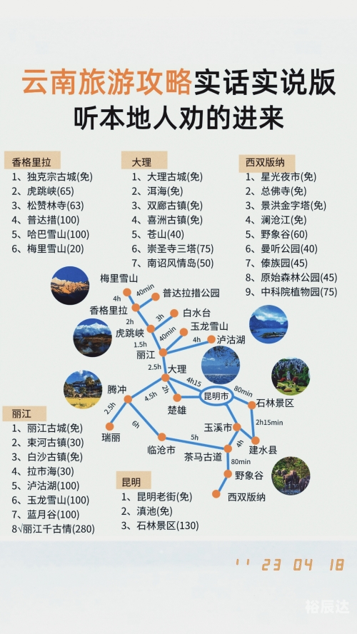 云南省旅游地图云南省旅游地图-第1张图片
