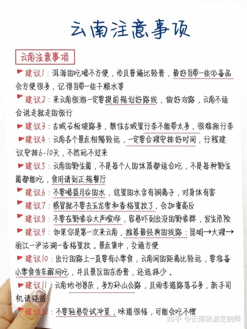 云南省旅游地图云南省旅游地图-第2张图片