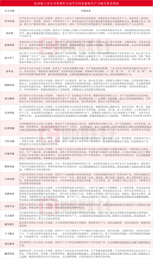 新澳门历史开奖结果近期十五号日期是什么新澳门历史开奖结果近期十五号-第3张图片