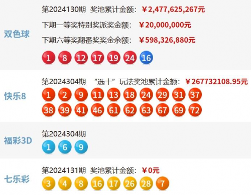 中国福利彩票官方网站 双色球 中奖中国福利彩票官方网站，福利彩票的权威平台-第3张图片