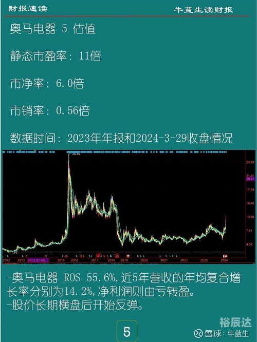 2024最新奥马资料2024最新奥马资料概述-第1张图片