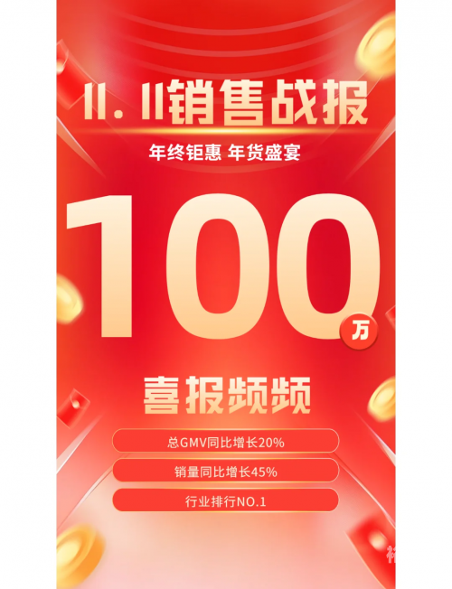 天天双十一天天双十一，购物狂欢节盛宴-第1张图片