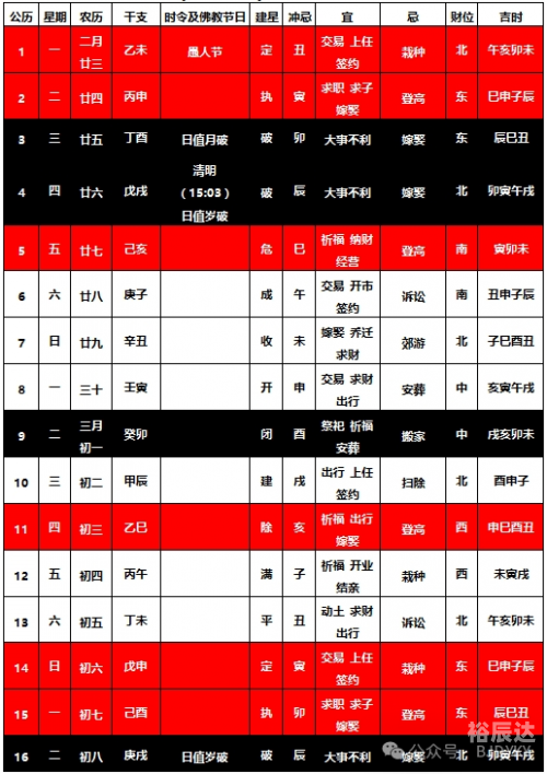 2024年乔迁入宅吉日一览表2024年乔迁入宅吉日一览表