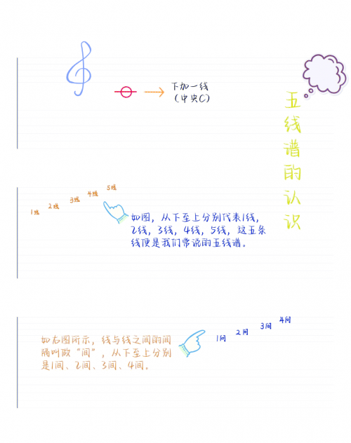 乐谱大全，探索音乐的无限可能