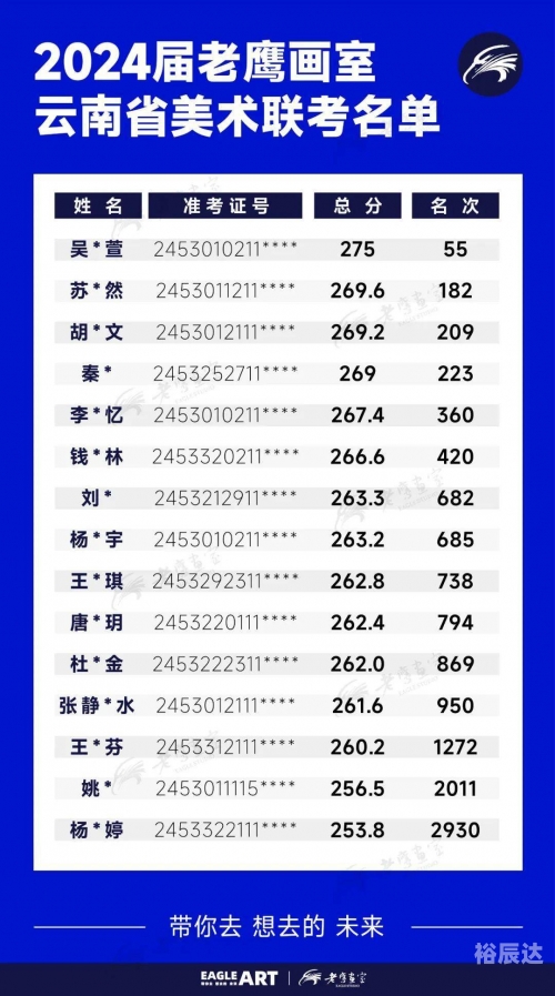 2024新奥正版资料免费2024新奥正版资料免费分享-第3张图片