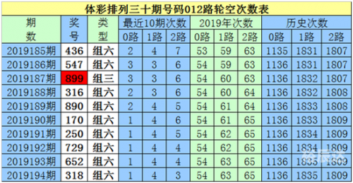 白小姐三码必中一期