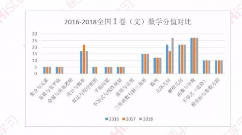 精准一肖100%准确精准精准一肖，100%准确预测-第1张图片
