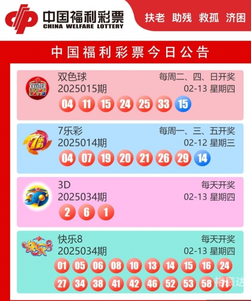 今天开奖结果号码揭晓