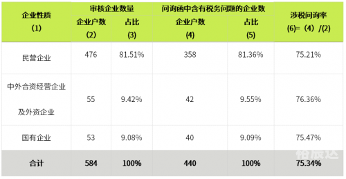 港澳最近开奖记录今天结果直播2022年36期出什么港澳最近开奖记录概览