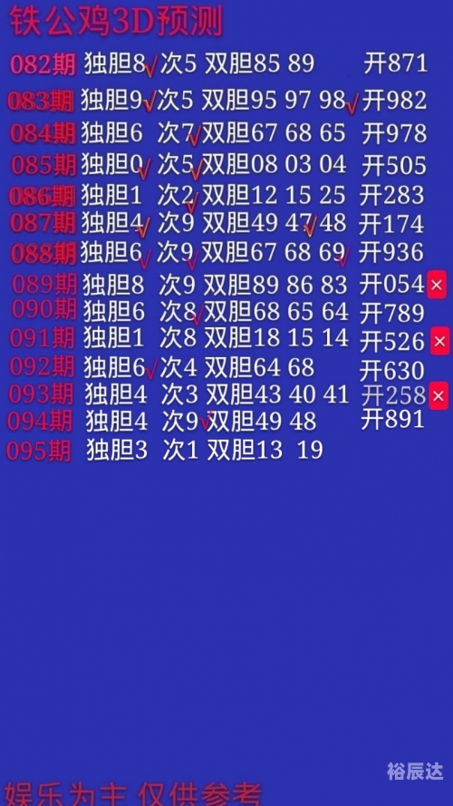 3b今晚开奖号预测42期3d今晚3B开奖号揭晓，关键词与预测