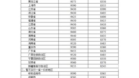 新澳准资料免费提供新澳准资料免费提供文章-第2张图片