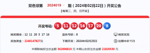 2019年2月7日双色球开奖结果揭晓-第1张图片