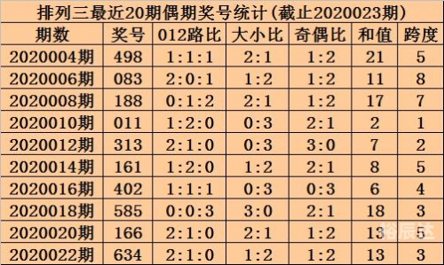 20024新澳天天开好彩大全349期20024新澳天天开好彩大全-第2张图片