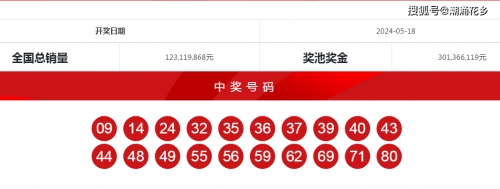 香港今期开奖结果查询软件介绍-第1张图片