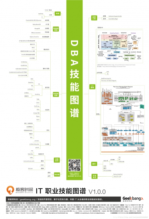 新奥资料免费精准期期准