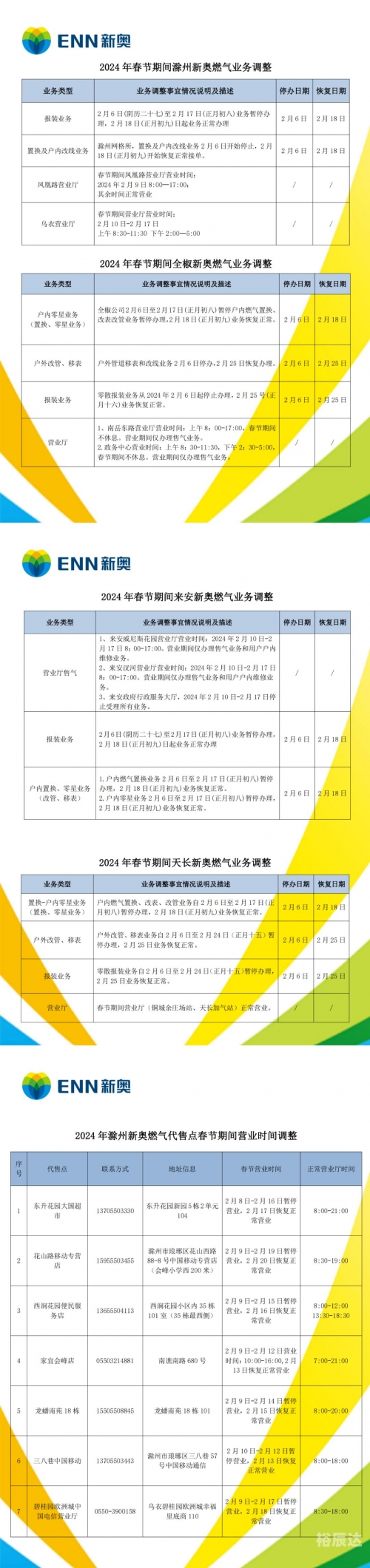 2024新奥正版资料免费提供-第2张图片